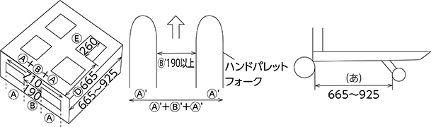 フォーク最低対地上高（mm）を確認してください。