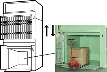 簡易リフト（荷物昇降搬送機）