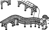 伸縮コンベヤ 特長