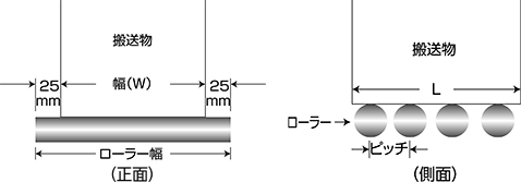 ローラー幅（mm） 正面