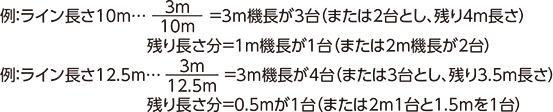 例：ライン長さ10m 例：ライン長さ12.5m