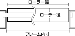 ローラー幅(mm)とローラー径(mm)を確認してください。