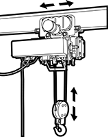 電動横行電気ホイスト