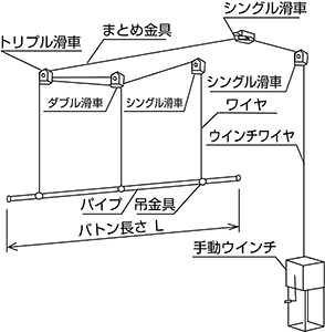 ウインチ1