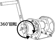 回転式ウインチ