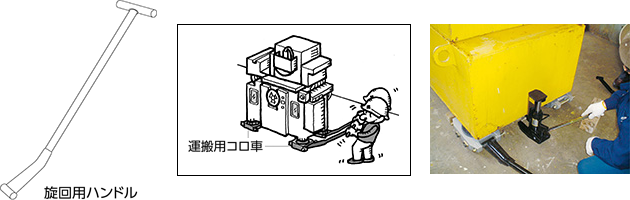 運搬用コロ車 旋回用ハンドル