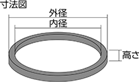 寸法図