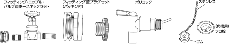 角槽・丸槽用各種オプション