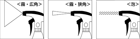 主な吐き出しパターン