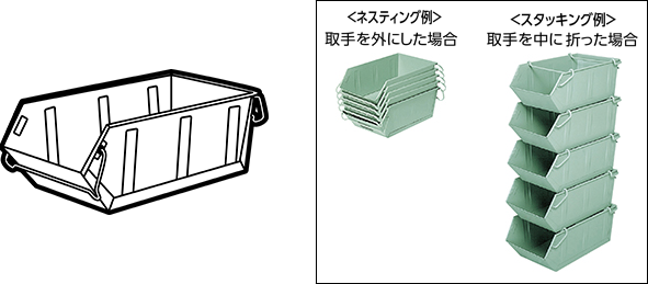 バケット ＜ネスティング例＞取手を外にした場合 ＜スタッキング例＞取手を中に折った場合 前面の上側が開いていて、積み重ねた状態でも商品の出し入れができるタイプです。