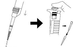 分注の方法4