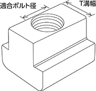 Ｔスロットナット