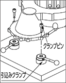 引き込みクランプ 詳細