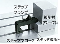 ステップクランプ 特長