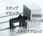 ステップクランプと組み合わせての使用