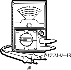 テスタ