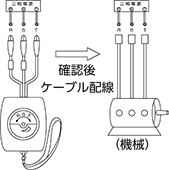 検相器 正しい順序で接続