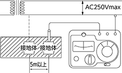 2電極法