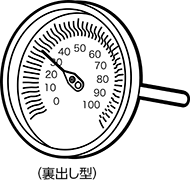 バイメタル式温度計