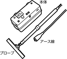 ピンホール探知器