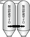 製品貯蔵サイロ