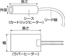 カートリッジヒーター ラバーヒーター　詳細