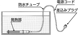 サーモスタット プラグ型ヒーター