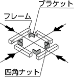 ①底面組み立て