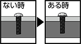 なべ小ねじの場合