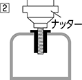 ②ナッターを差し込む。