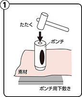 使用方法① 木の板やポンチ用マットの上に素材を置き、ハトメの取り付け位置を確認し下穴をあけます。