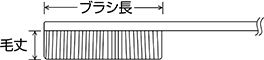 用途に合わせた型とサイズ（mm） ブラシ長　毛丈