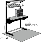 導電性マット 注意事項