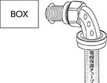 ④90°ボックスコネクタ（電線保護チューブと90°にボックスとつなぐ継手）