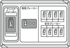 家庭の分電盤の例