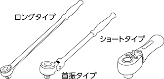 ラチェットハンドルの種類