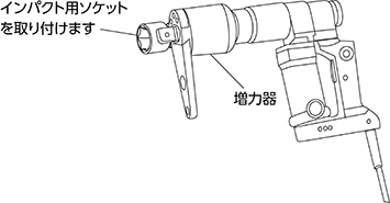 電動パワーレンチ