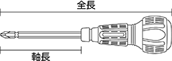 ラチェットドライバー 全長（mm） 軸長（mm）