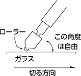 刃先には超硬ローラーを使用しているので自由な角度でガラスを切ることができます。