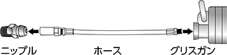 グリスガン用ホース ニップル ホース グリスガン