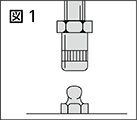 使用方法（ハイドロニップル用） 図1