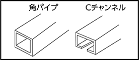 バイス式Cチャンネル専用ボール盤 特長