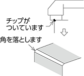 開先加工とは…