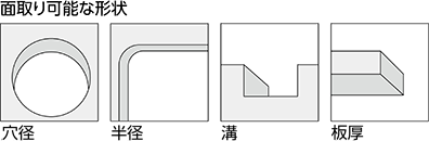 サーキットベベラー面取り可能な形状