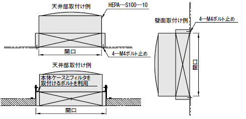 取り付け例