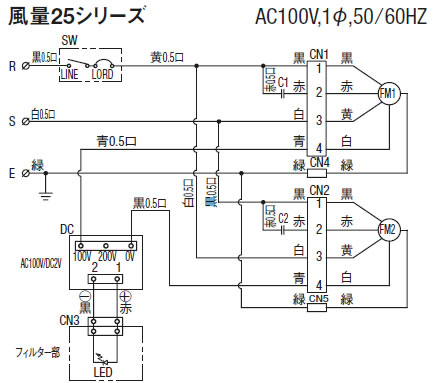 風量25シリーズ（AC100V）