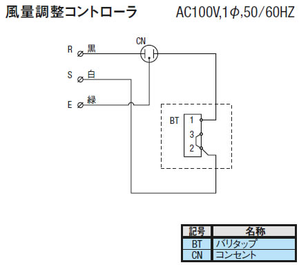 風量調整コントローラ