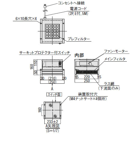 風量1シリーズ