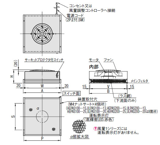 風量3～シリーズ