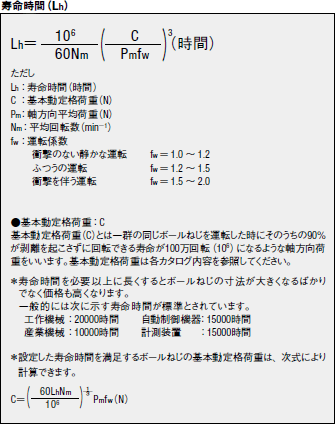 6-1. 寿命時間（Lh）